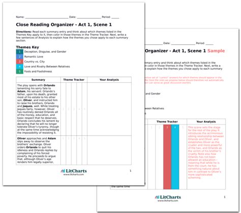 as you like it litcharts|as you like it spark notes.